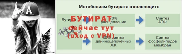 таблы Михайлов